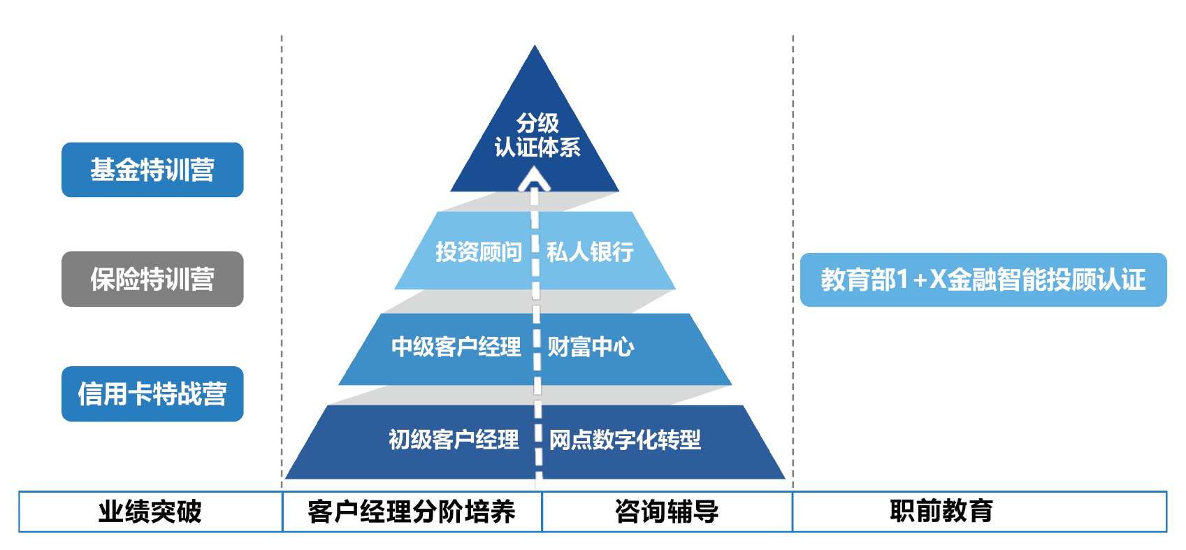 矢量智能对象2.png