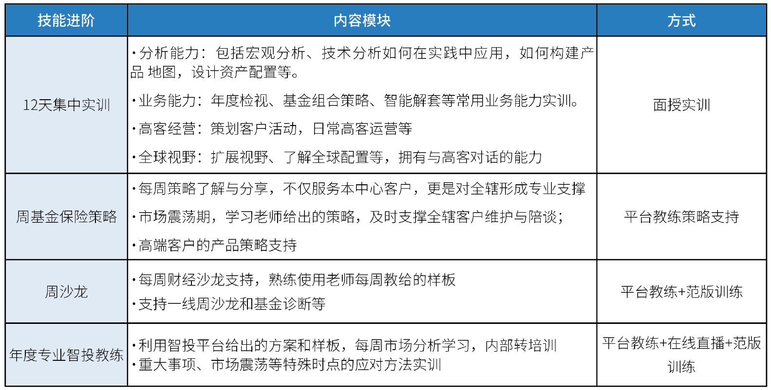 矢量智能对象5.png