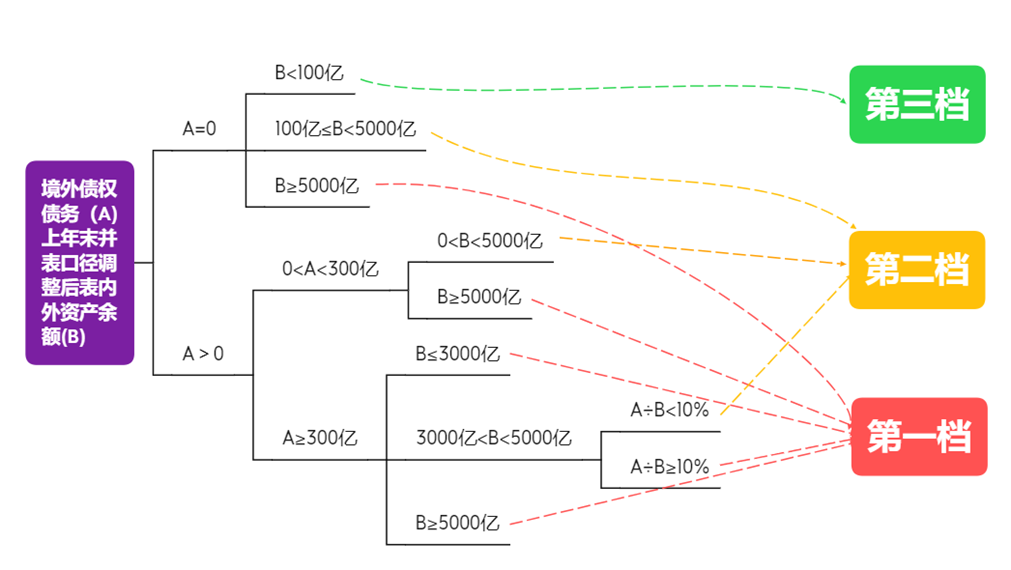 cd1f871167fbd4a080dc277aabe172d4.png