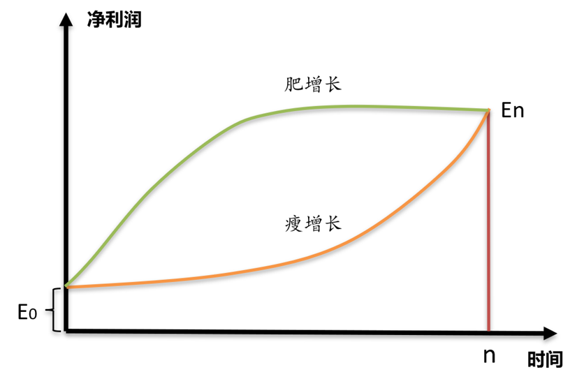 bf2f75741a53b75ac868c898325a5ef2.png