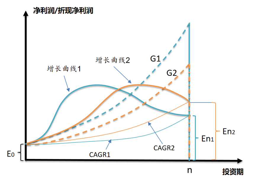 ab7da797effc79373d1410a46c5dcce9.png