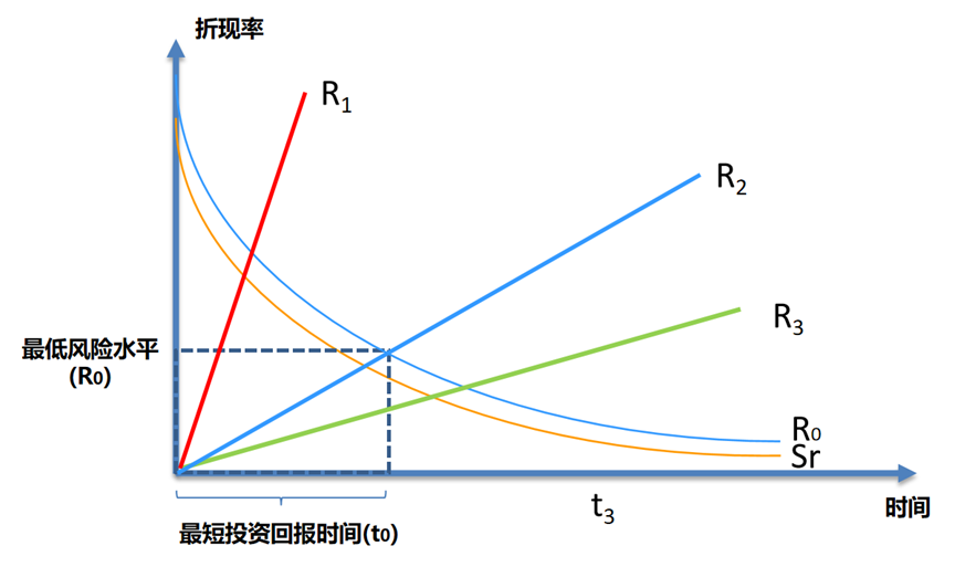 ee668fc8cf86018ff592a52351259391.png