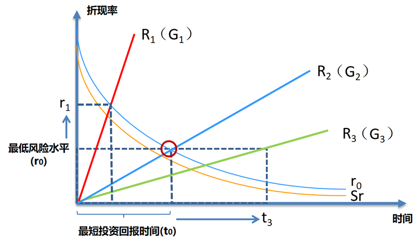 8d4c6c51b682a412c00bb2276578f587.png