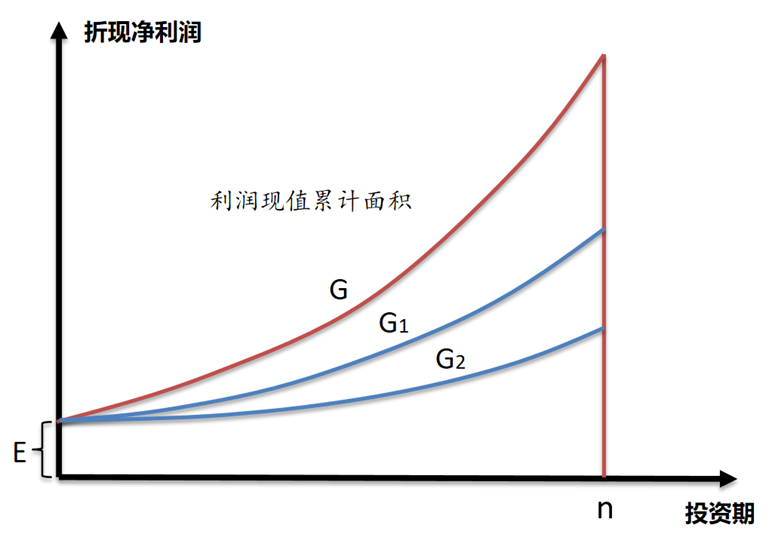 c77e1f50ba650549d4f245103f33a4a7.png