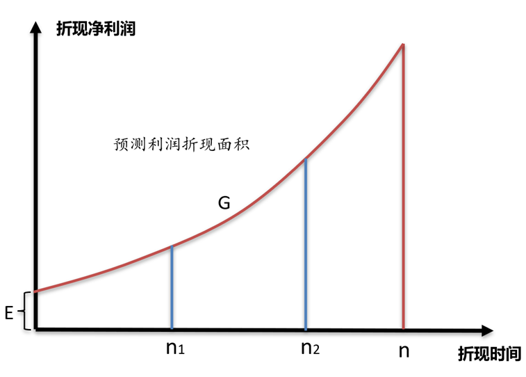 eeee09b12b7d50b509c18805087af6a2.png