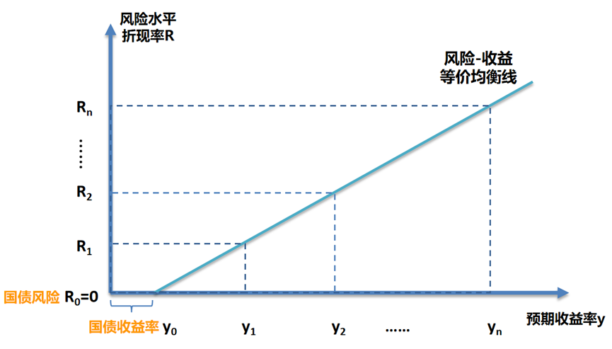 abc442052bdd37d1c218a94664544322.png