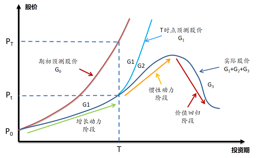 b215dc121db790a1bf6ac09260124011.png