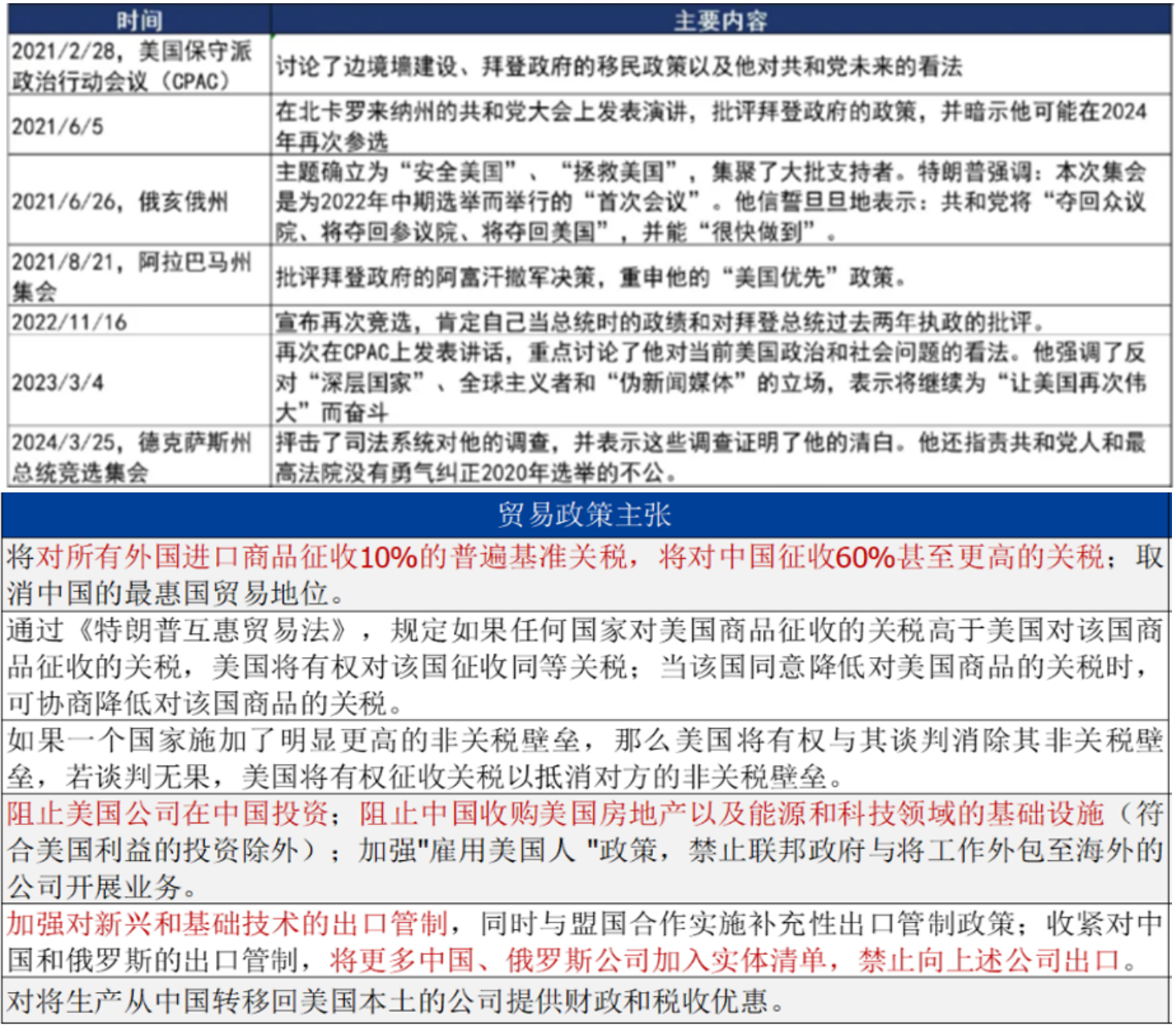 ea7b103de5e8a25b6eb3de7e0de60d92.png