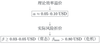 a4baff418dcadd9489b04316b8d910d3.png